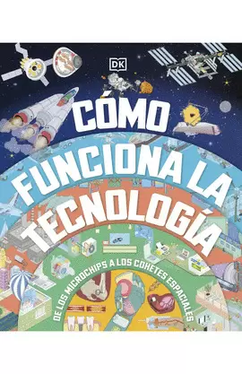 CÓMO FUNCIONA LA TECNOLOGÍA