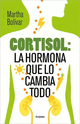 CORTISOL: LA HORMONA QUE LO CAMBIA TODO